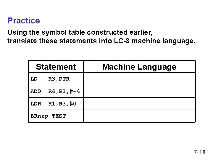 Practice Using the symbol table constructed earlier, translate these statements into LC-3 machine language. Practice Using the symbol table constructed earlier, translate these statements into LC-3 machine language.