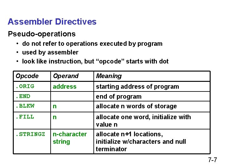 Assembler Directives Pseudo-operations • do not refer to operations executed by program • used Assembler Directives Pseudo-operations • do not refer to operations executed by program • used