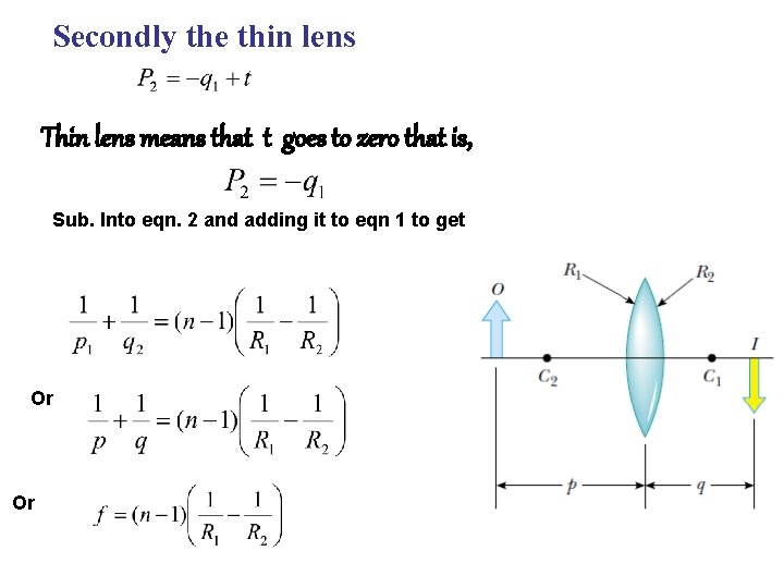 Secondly the thin lens Thin lens means that t goes to zero that is,