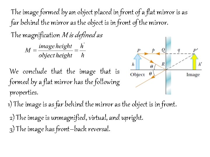 The image formed by an object placed in front of a flat mirror is