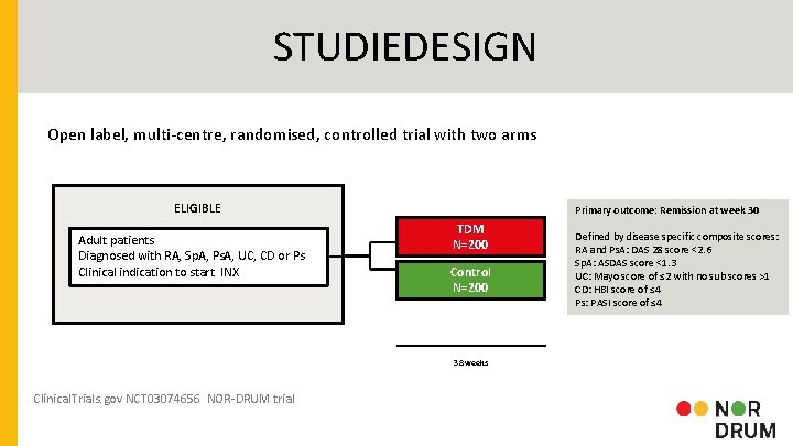 STUDIEDESIGN Open label, multi-centre, randomised, controlled trial with two arms ELIGIBLE Adult patients Diagnosed