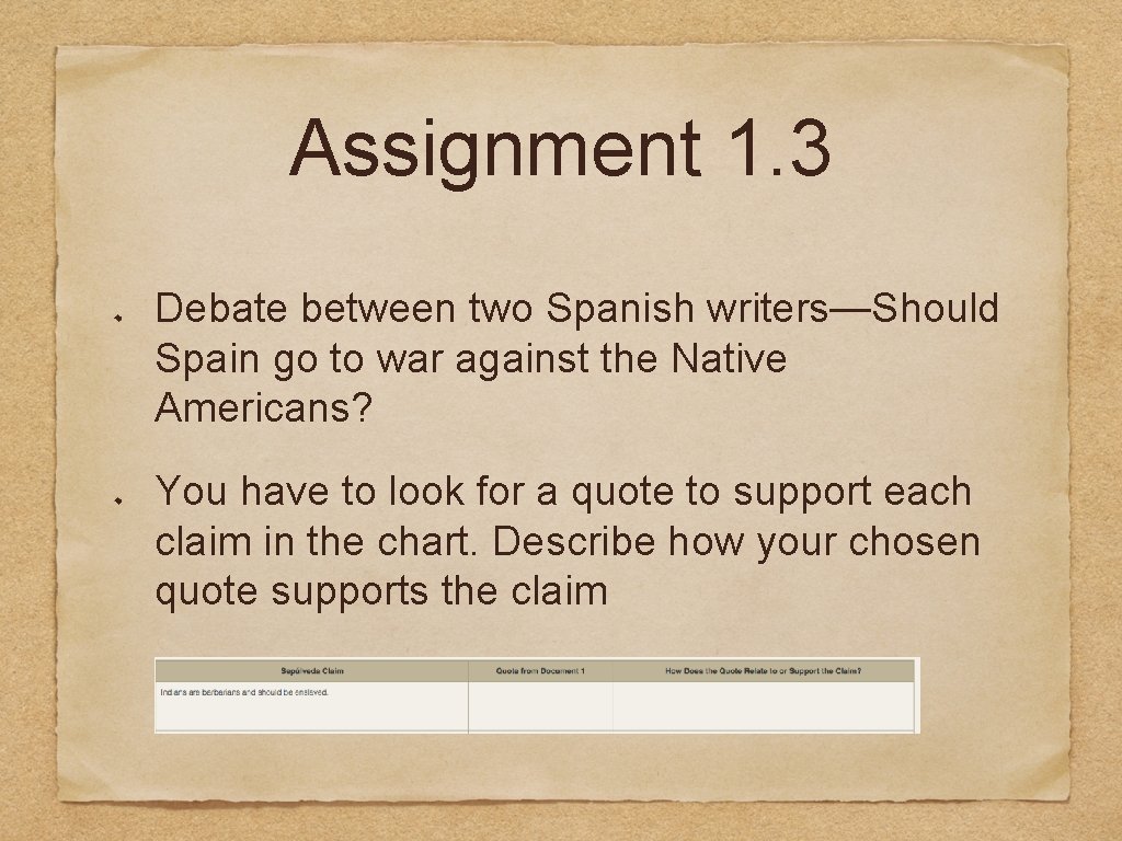 Assignment 1. 3 Debate between two Spanish writers—Should Spain go to war against the