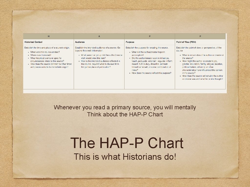 Whenever you read a primary source, you will mentally Think about the HAP-P Chart
