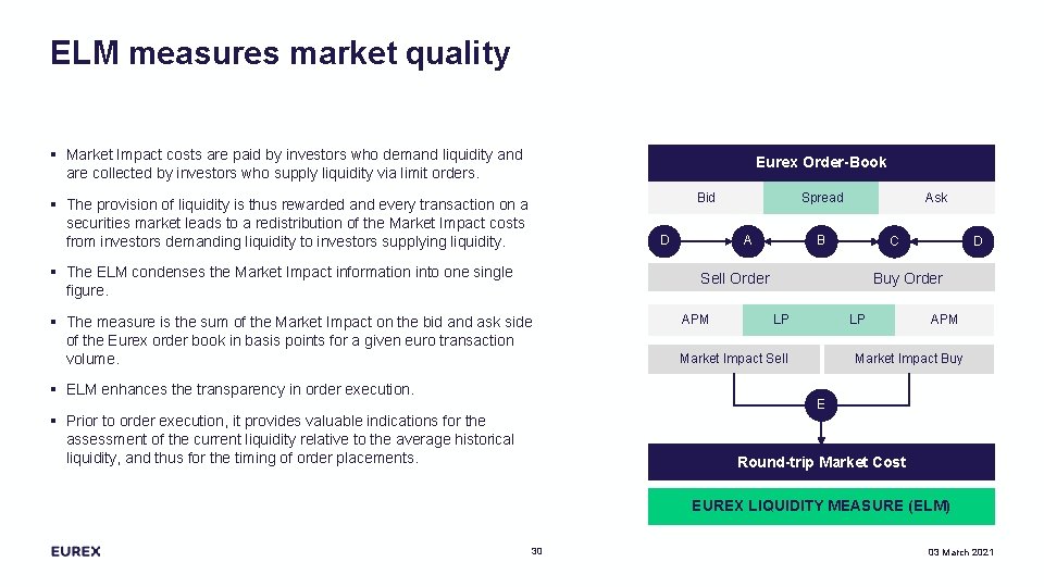 ELM measures market quality § Market Impact costs are paid by investors who demand