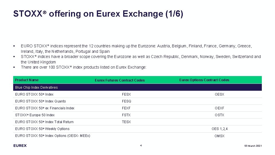 STOXX® offering on Eurex Exchange (1/6) § § § EURO STOXX® indices represent the