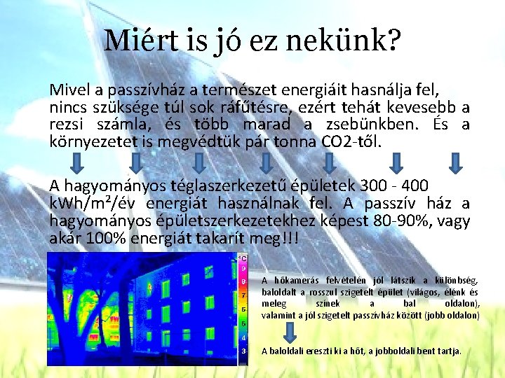 Miért is jó ez nekünk? Mivel a passzívház a természet energiáit hasnálja fel, nincs