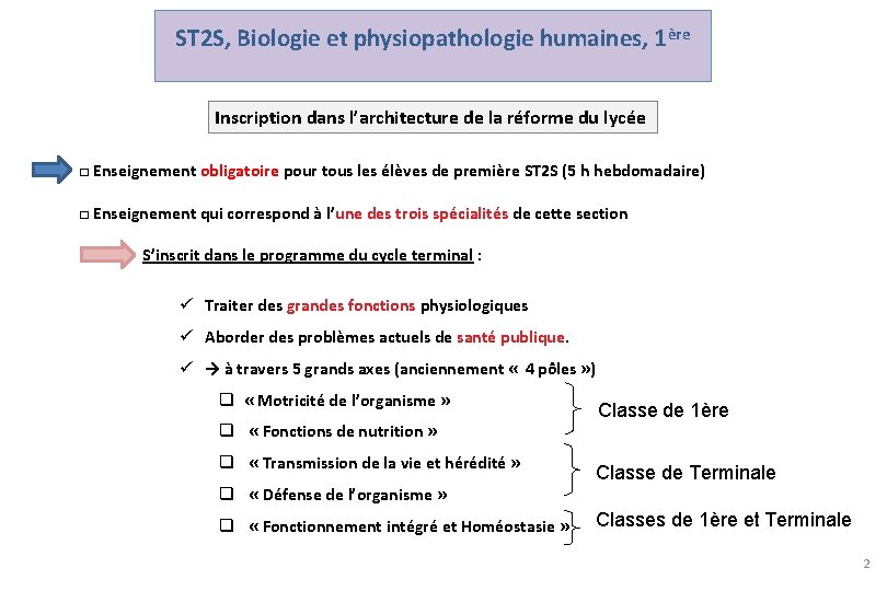 ST 2 S, Biologie et physiopathologie humaines, 1ère Inscription dans l’architecture de la réforme