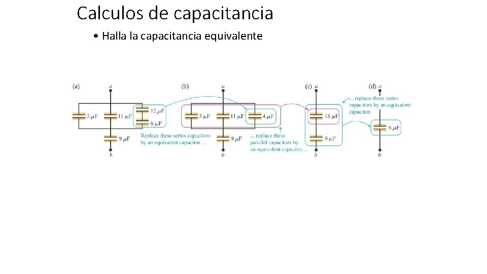 Calculos de capacitancia • Halla la capacitancia equivalente 