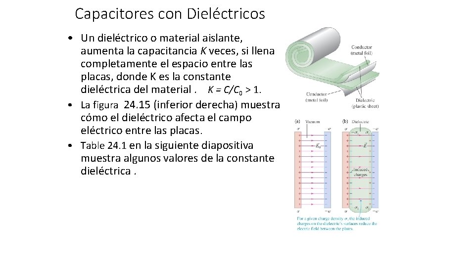 Capacitores con Dieléctricos • Un dieléctrico o material aislante, aumenta la capacitancia K veces,