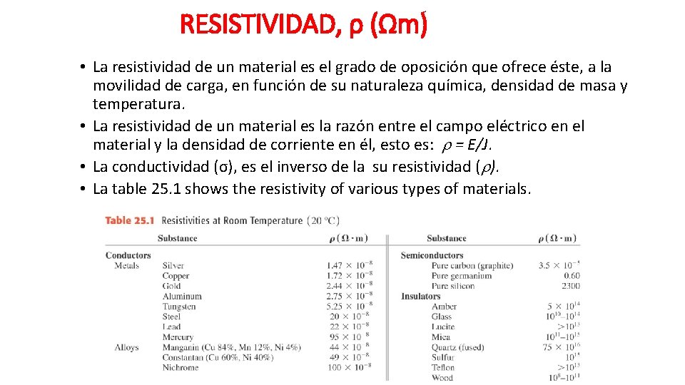 RESISTIVIDAD, ρ (Ωm) • La resistividad de un material es el grado de oposición