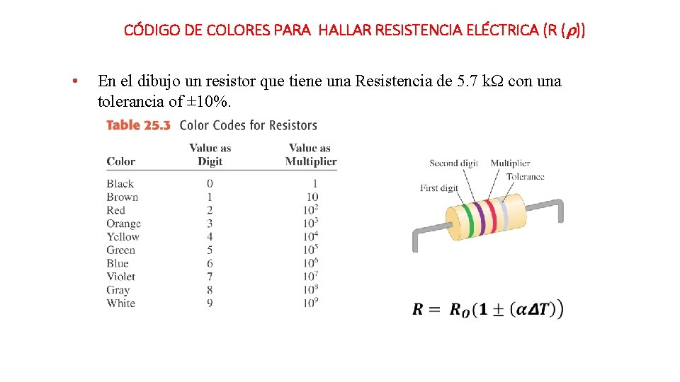 CÓDIGO DE COLORES PARA HALLAR RESISTENCIA ELÉCTRICA (R ( )) • En el dibujo