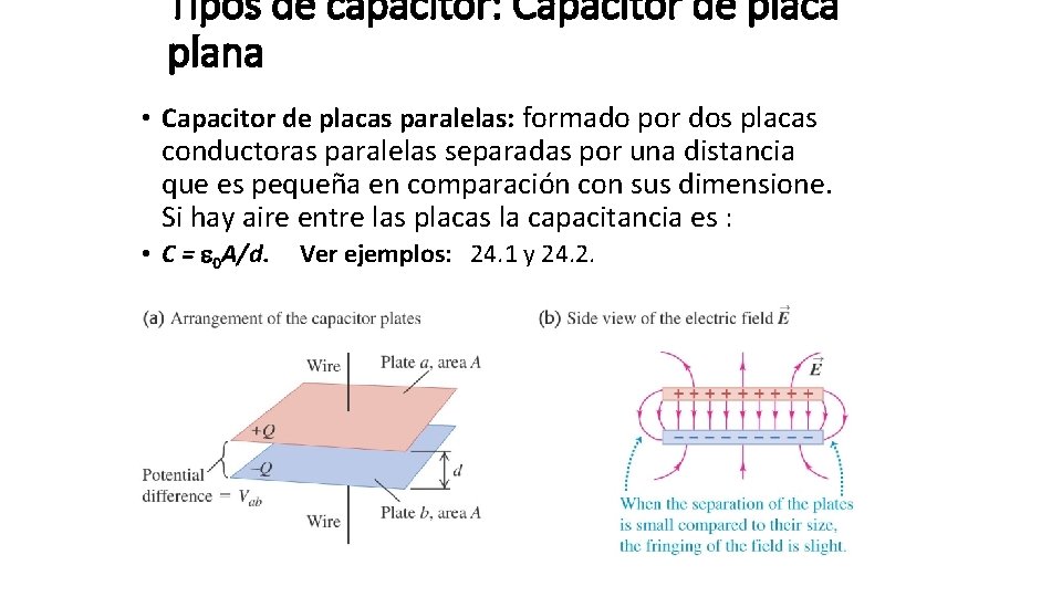 Tipos de capacitor: Capacitor de placa plana • Capacitor de placas paralelas: formado por