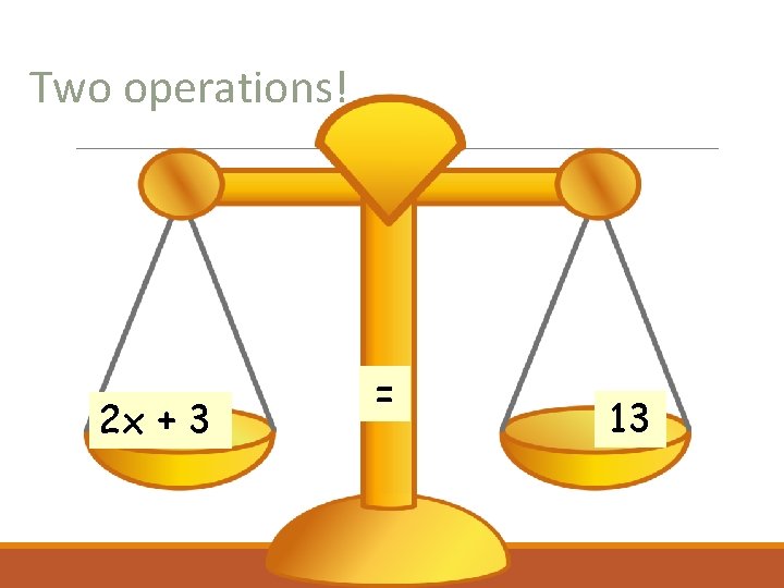 Two operations! 2 x + 3 = 13 