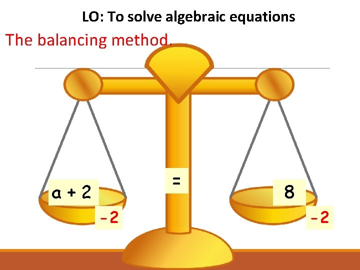 LO: To solve algebraic equations The balancing method. = a+2 -2 8 -2 