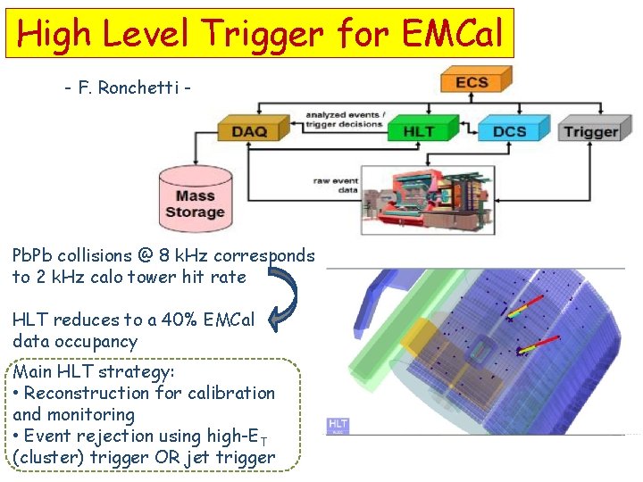 High Level Trigger for EMCal - F. Ronchetti - Pb. Pb collisions @ 8
