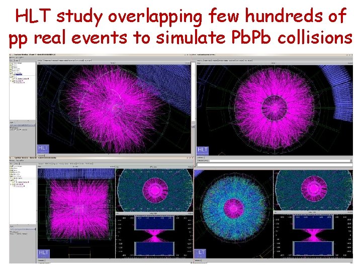 HLT study overlapping few hundreds of pp real events to simulate Pb. Pb collisions