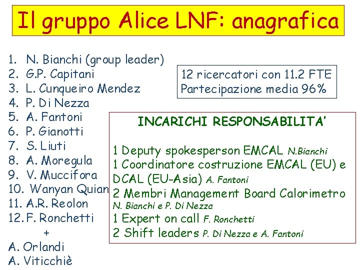 Il gruppo Alice LNF: anagrafica 1. N. Bianchi (group leader) 2. G. P. Capitani