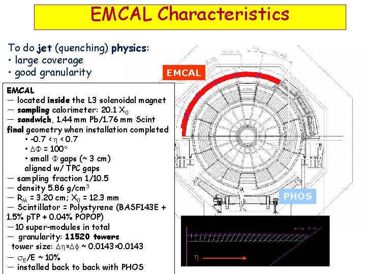 EMCAL Characteristics To do jet (quenching) physics: • large coverage • good granularity EMCAL