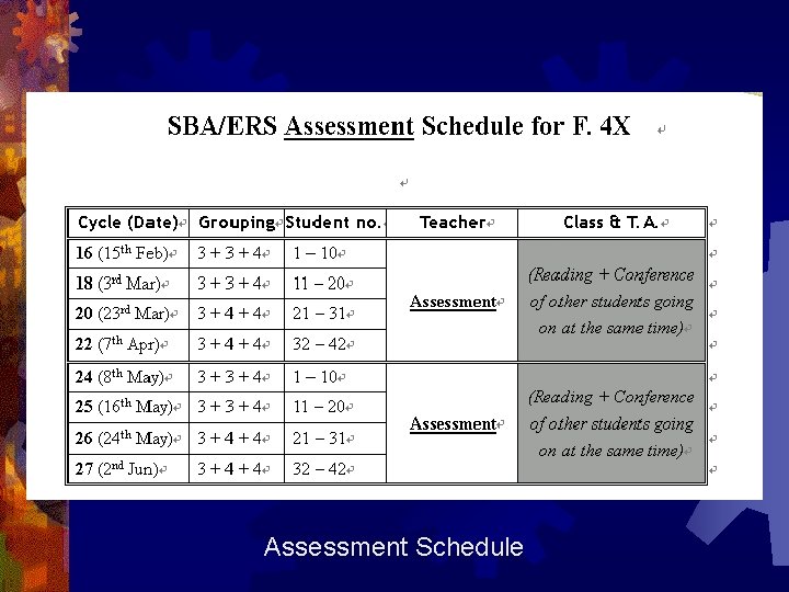 Assessment Schedule 