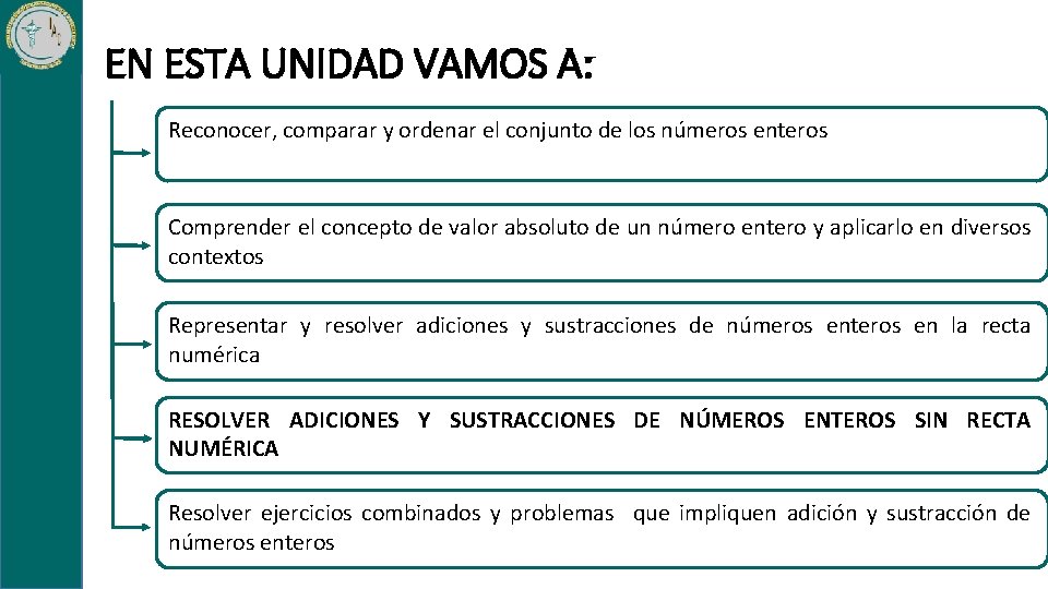 EN ESTA UNIDAD VAMOS A: Reconocer, comparar y ordenar el conjunto de los números