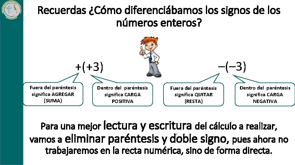 Recuerdas ¿Cómo diferenciábamos los signos de los números enteros? –(– 3) +(+3) Fuera del