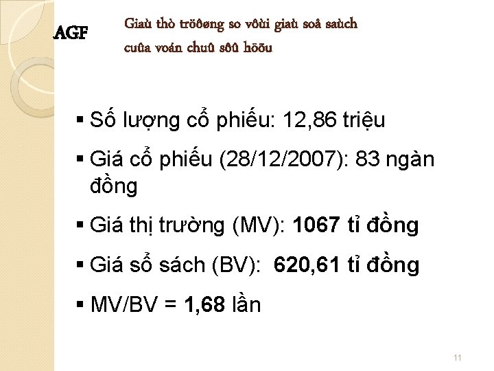 AGF Giaù thò tröôøng so vôùi giaù soå saùch cuûa voán chuû sôû höõu