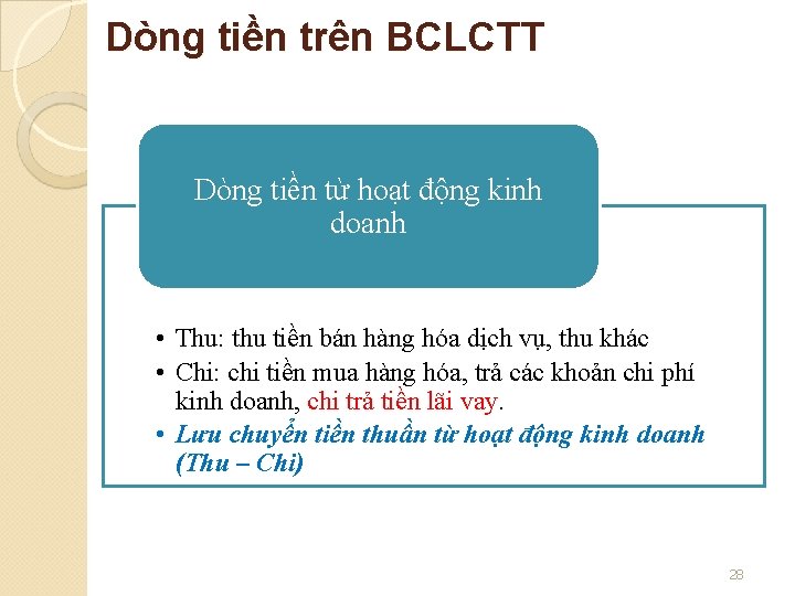 Dòng tiền trên BCLCTT Dòng tiền từ hoạt động kinh doanh • Thu: thu