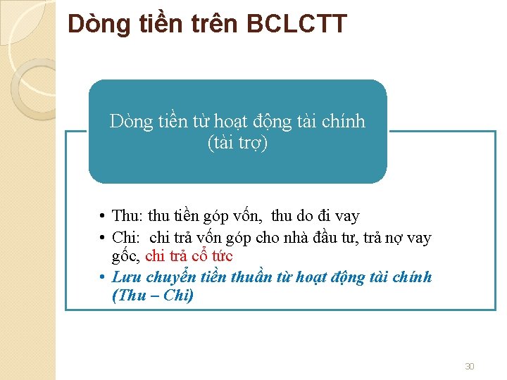 Dòng tiền trên BCLCTT Dòng tiền từ hoạt động tài chính (tài trợ) •