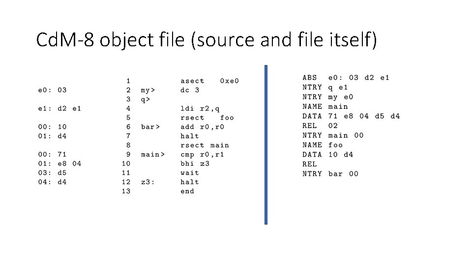 Cd. M-8 object file (source and file itself) 