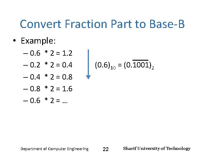 Number Systems – Lecture 2 Convert Fraction Part to Base-B • Example: – 0.