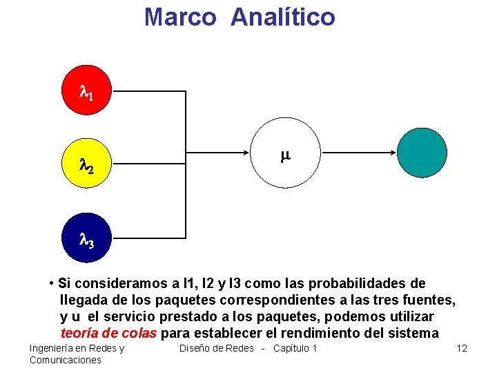 Marco Analítico l 1 l 2 m l 3 • Si consideramos a l