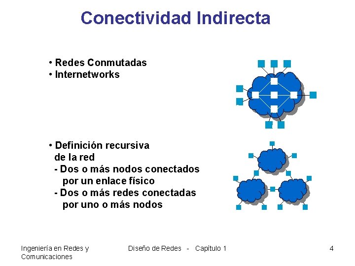 Conectividad Indirecta • Redes Conmutadas • Internetworks • Definición recursiva de la red -