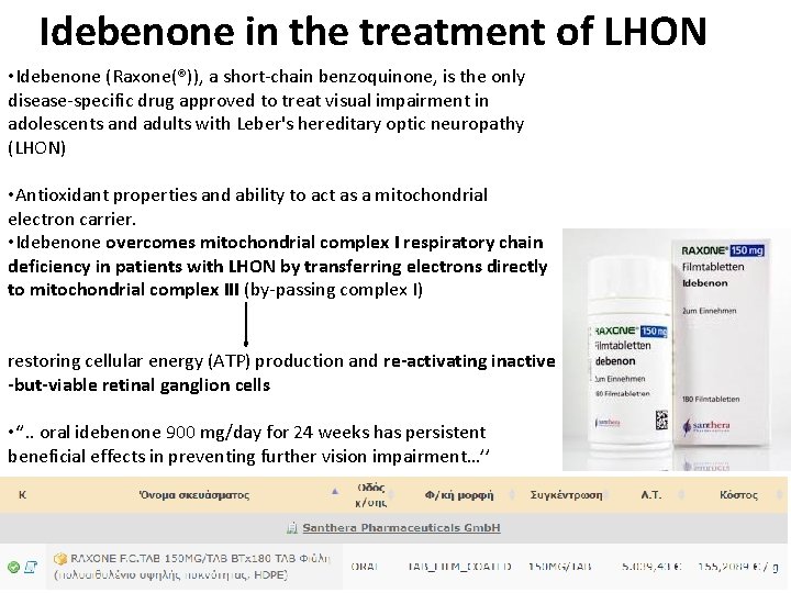 Idebenone in the treatment of LHON • Idebenone (Raxone(®)), a short-chain benzoquinone, is the Idebenone in the treatment of LHON • Idebenone (Raxone(®)), a short-chain benzoquinone, is the