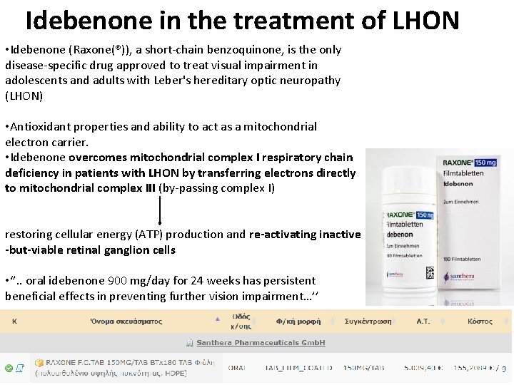 Idebenone in the treatment of LHON • Idebenone (Raxone(®)), a short-chain benzoquinone, is the