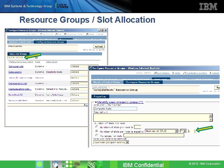 IBM Systems & Technology Group Resource Groups / Slot Allocation IBM Confidential © 2012