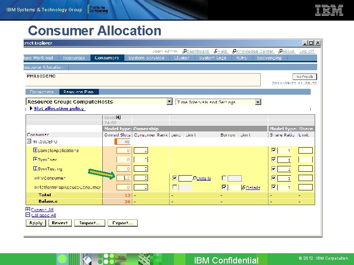 IBM Systems & Technology Group Consumer Allocation IBM Confidential © 2012 IBM Corporation 