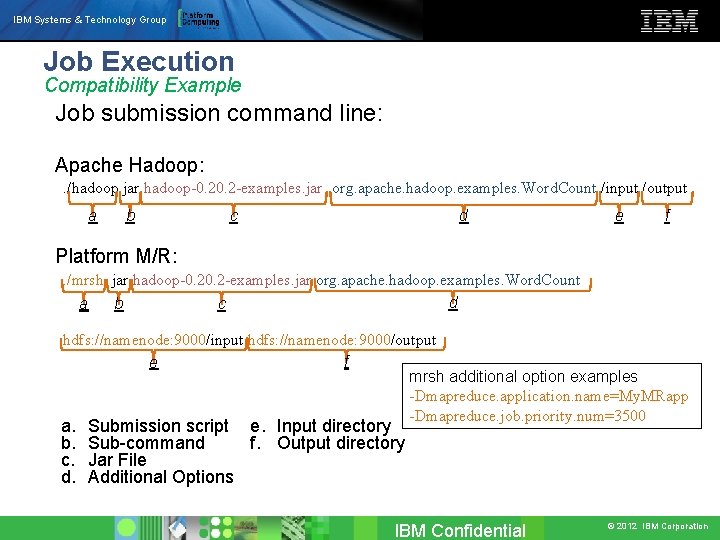 IBM Systems & Technology Group Job Execution Compatibility Example Job submission command line: Apache