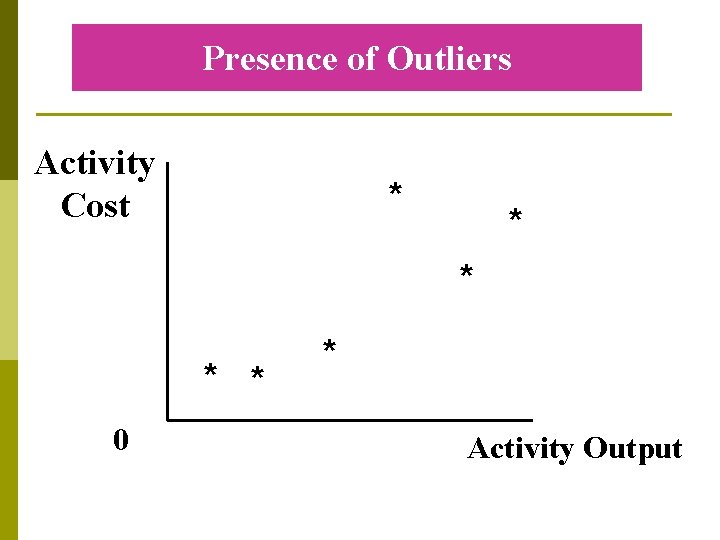 Presence of Outliers Activity Cost * * * 0 * Activity Output 
