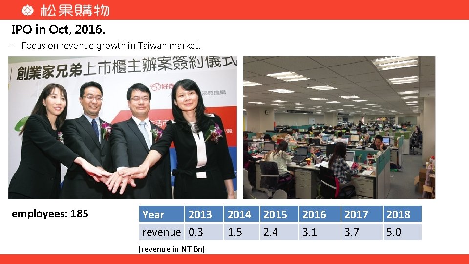 IPO in Oct, 2016. - Focus on revenue growth in Taiwan market. employees: 185