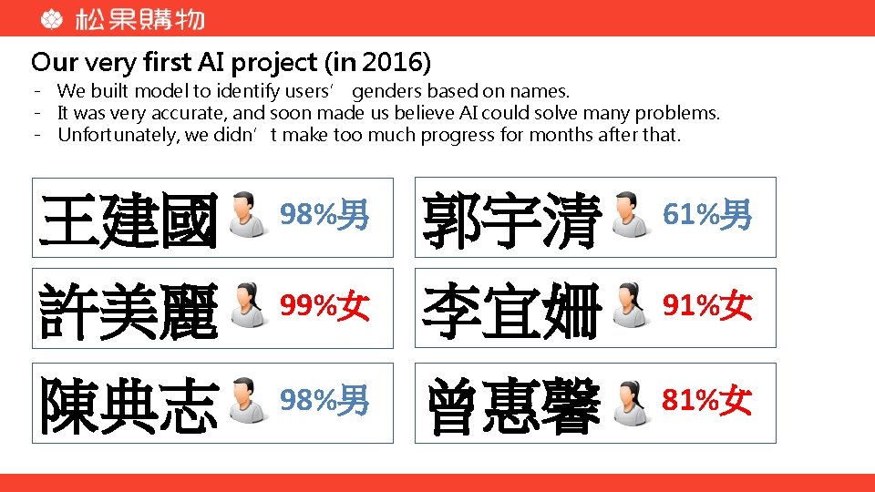 Our very first AI project (in 2016) - We built model to identify users’