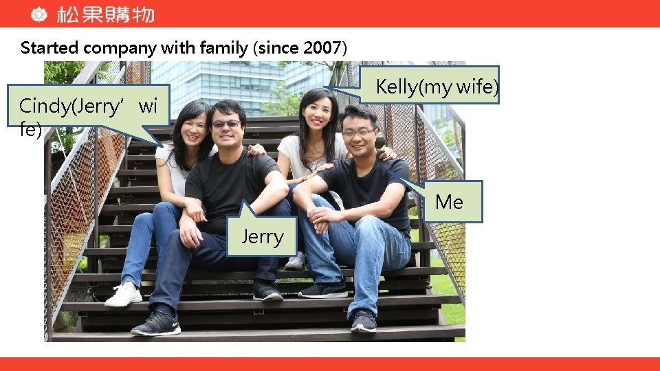 Started company with family (since 2007) Kelly(my wife) Cindy(Jerry’wi fe) Me Jerry 