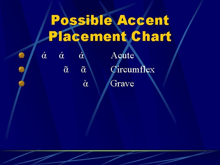 Possible Accent Placement Chart ά ά ᾶ ὰ Acute Circumflex Grave 