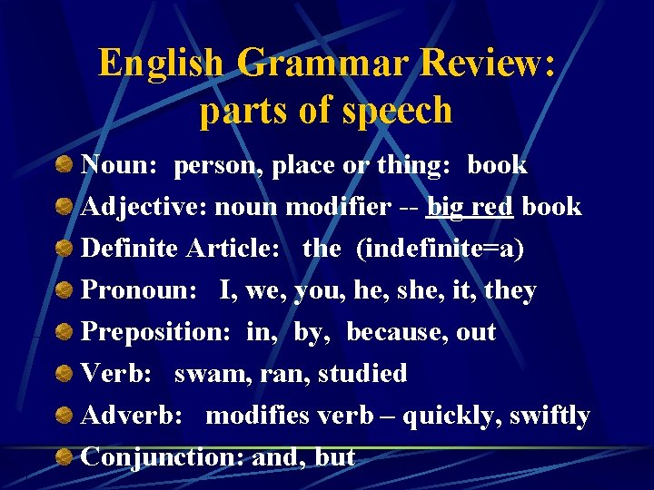 English Grammar Review: parts of speech Noun: person, place or thing: book Adjective: noun