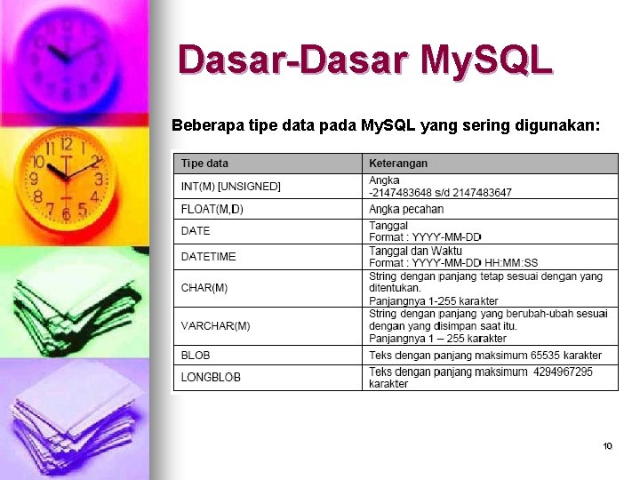 Dasar-Dasar My. SQL Beberapa tipe data pada My. SQL yang sering digunakan: 10 