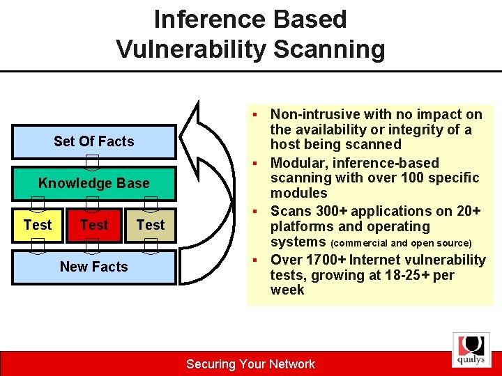 Inference Based Vulnerability Scanning Non-intrusive with no impact on the availability or integrity of