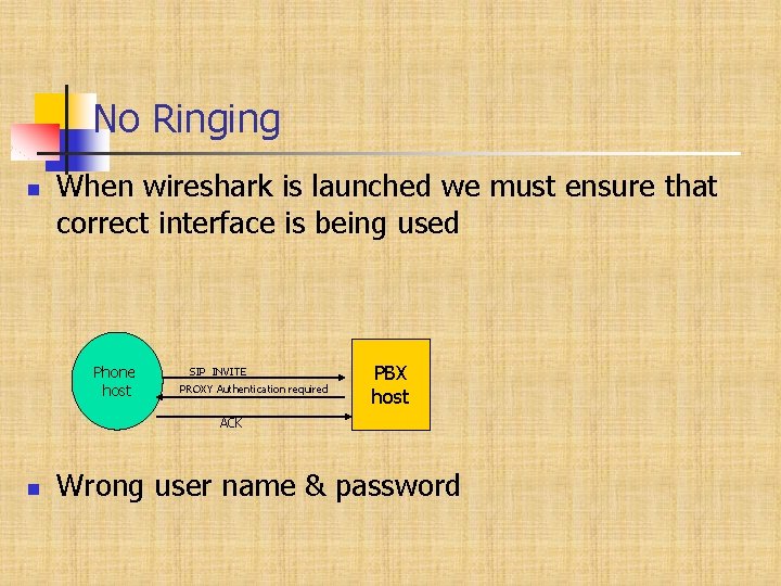 No Ringing When wireshark is launched we must ensure that correct interface is being