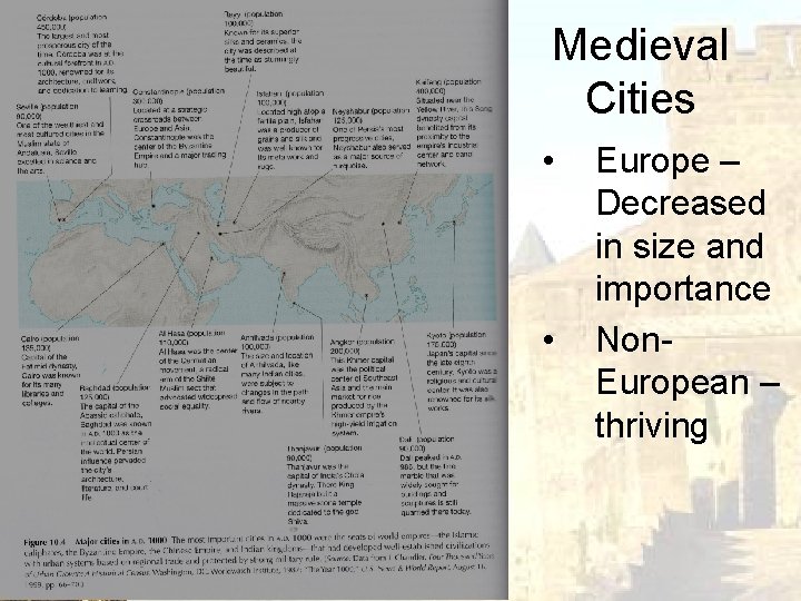 Medieval Cities • • Europe – Decreased in size and importance Non. European –