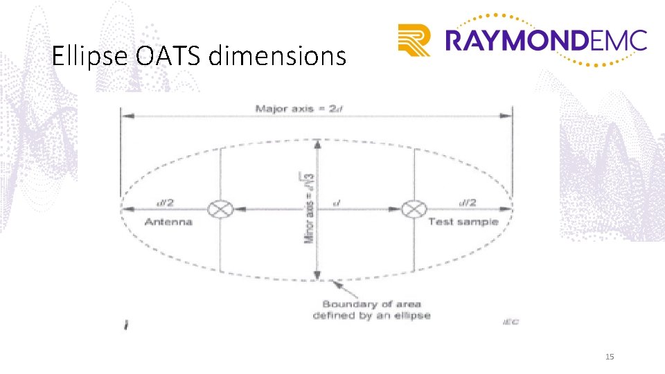 Ellipse OATS dimensions 15 