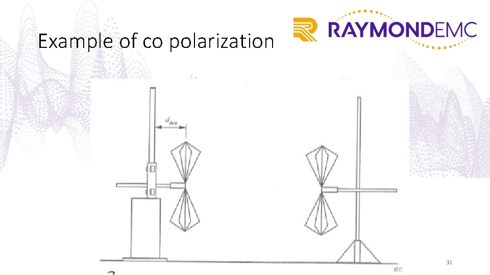 Example of co polarization 31 