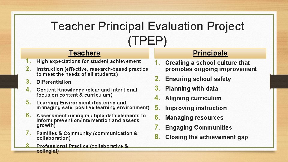 Teacher Principal Evaluation Project (TPEP) Teachers Principals 1. High expectations for student achievement 1.